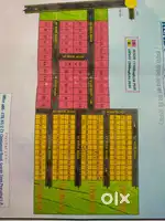 Gauhaniya plot