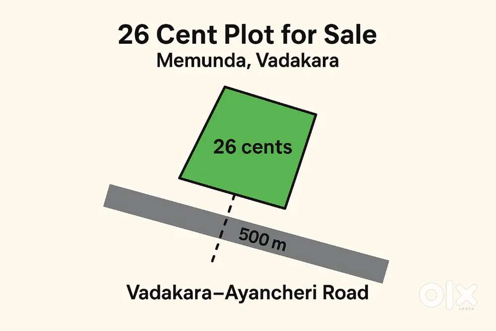 26 Cent Residential Plot for Sale – Memunda, Vadakara