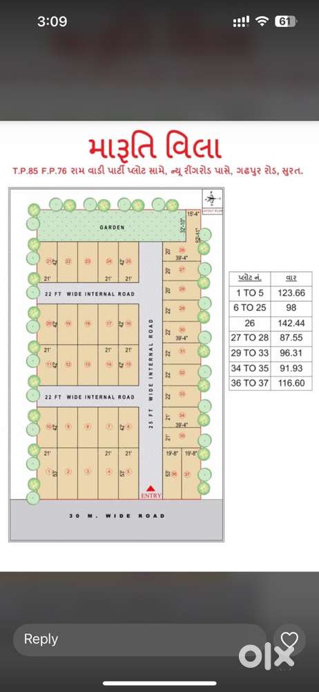 Only 37 plot society