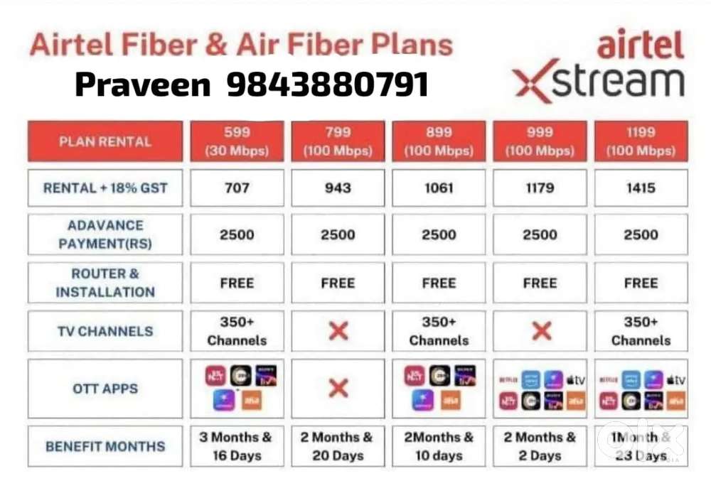 Airtel Xstream Fiber