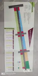 NA KGP Development plot