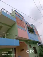 Sai manikanta