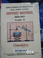 Support material class 11