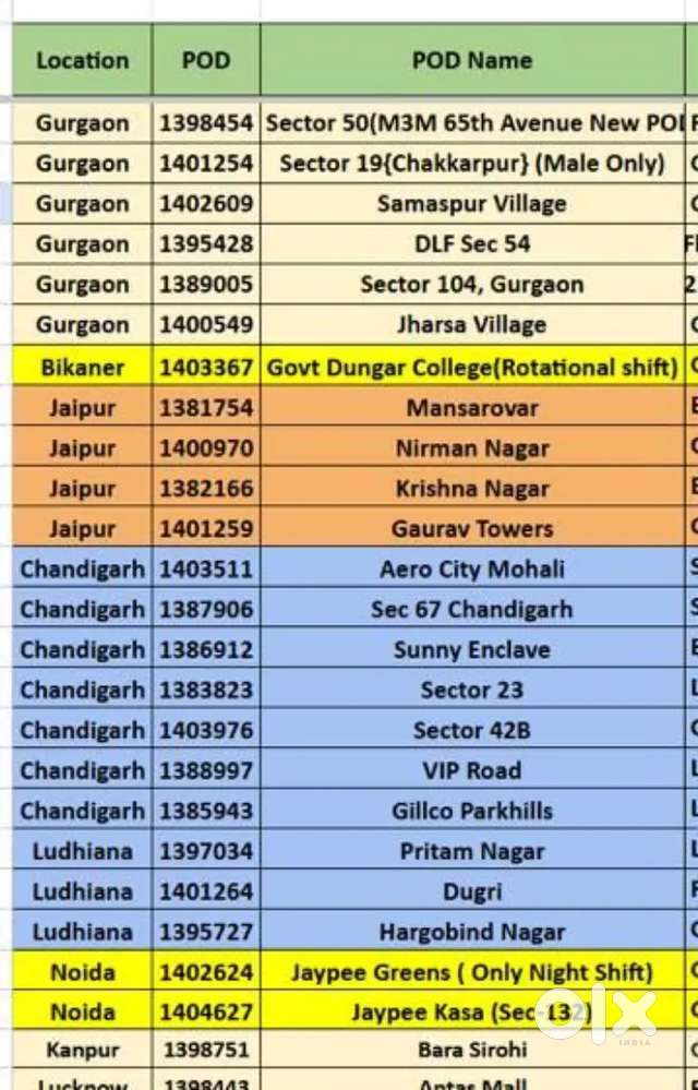 Picker packer louder