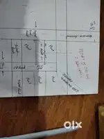 Plot and shop on neemrana bypass