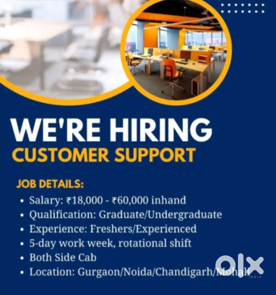 Graduates Requires For Sales and Marketing Profiles