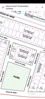 Plot for sale IDSMT scheme, chaksu