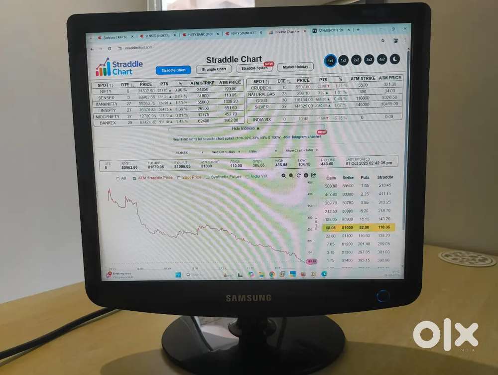 Computer monitor and Keyboard