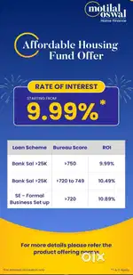 Home Loan Motilal Oswal