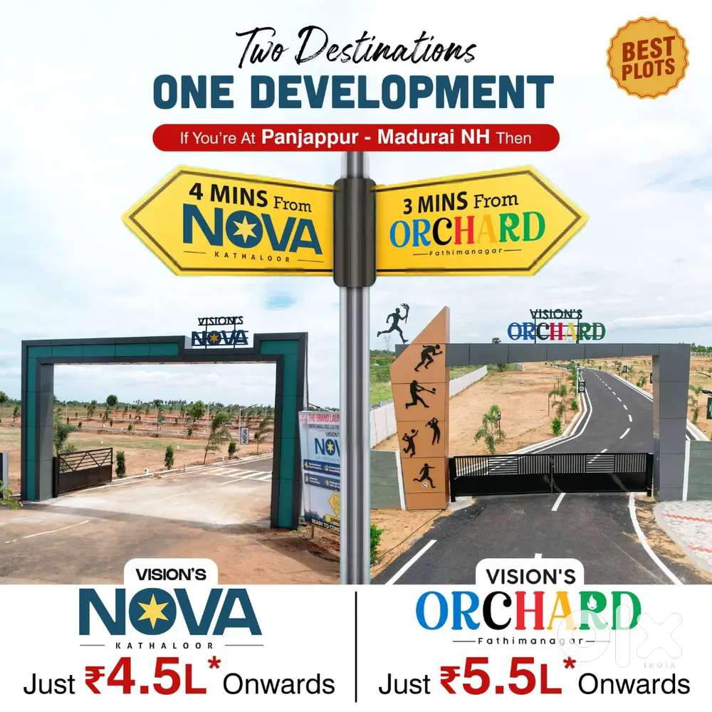 Budget plot in PANJAPPUR