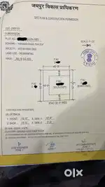 Hanuman nagar d East facing plot for sell