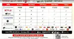 Airtel Xstream Fiber
