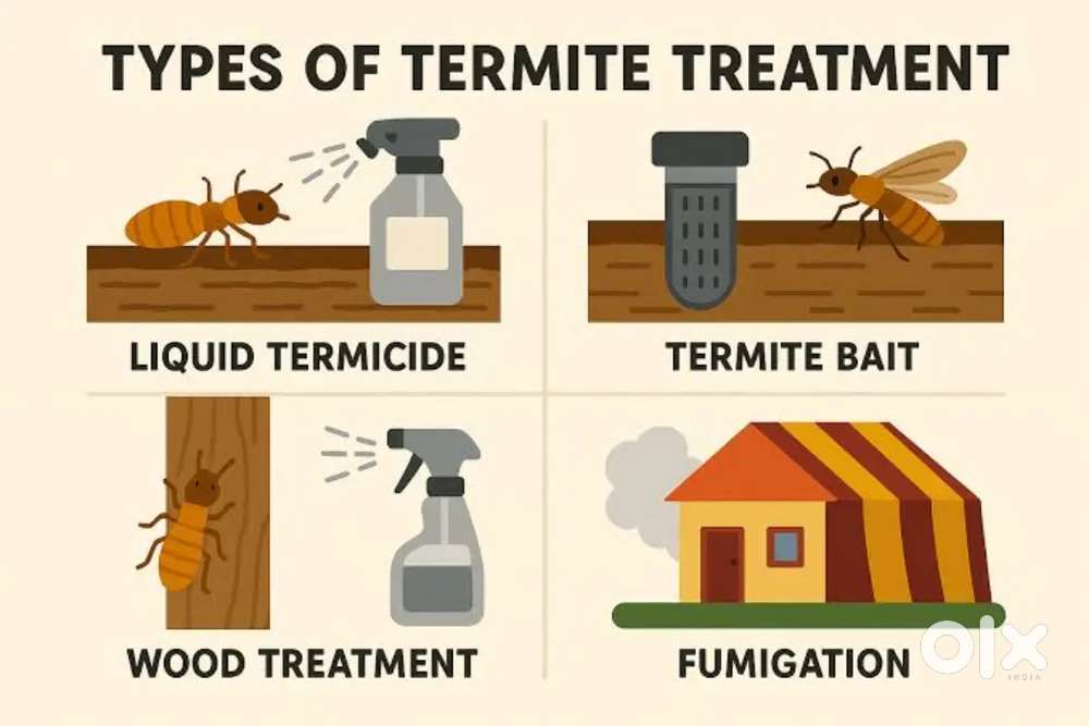 All types pest control