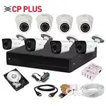 Cctv cameras