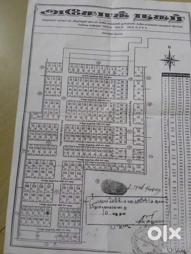 affordable and budget plot ( kandamangalam )