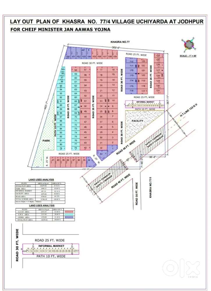 shikarghr nearby Nirjamodi school ke just pass