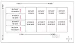Plot for salr