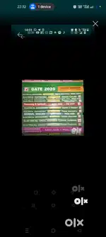 Madeeasy gate electrical