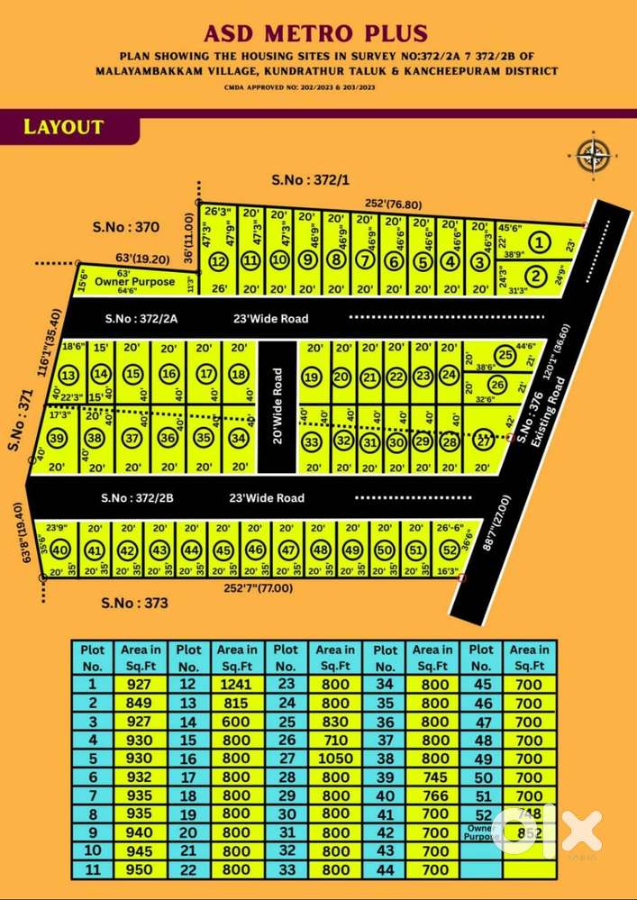 Kundrathur Nr Malaiyambakkam CMDA Plot BEST IN MARKET PRICE Just 15L