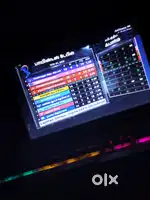 Basic level pc