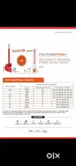 Polycab wire 37.50 % off from the list