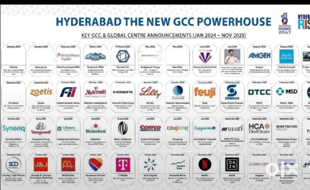 Investment banking data analytics course