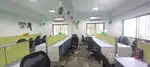 2500 sft fully furnished office available for rent at Koramangala
