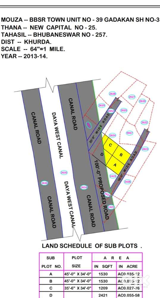 GHARABARI Plot Available near Mancheswar station @2400