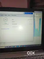 Hp laptop 2 months old. Ryzen 3 7000 series. Compared with i3 13th gen