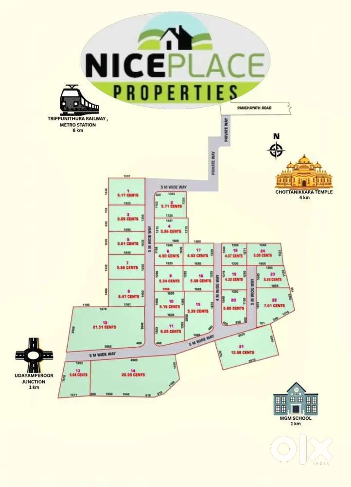 5 മുതൽ 15 cent വരെ 5 മീറ്റർ റോഡ് സൗകര്യത്തിൽ per Cent ₹ 6 lakhs