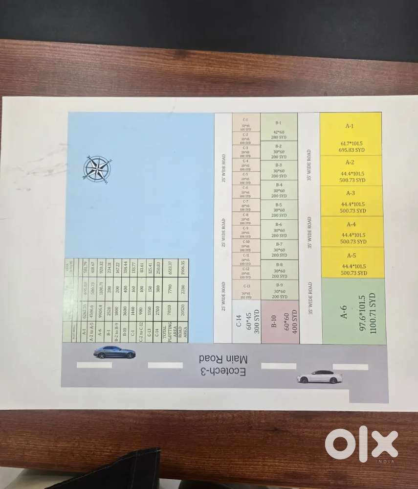 Available all size plots,and Freehold Lands all size availabl in noida