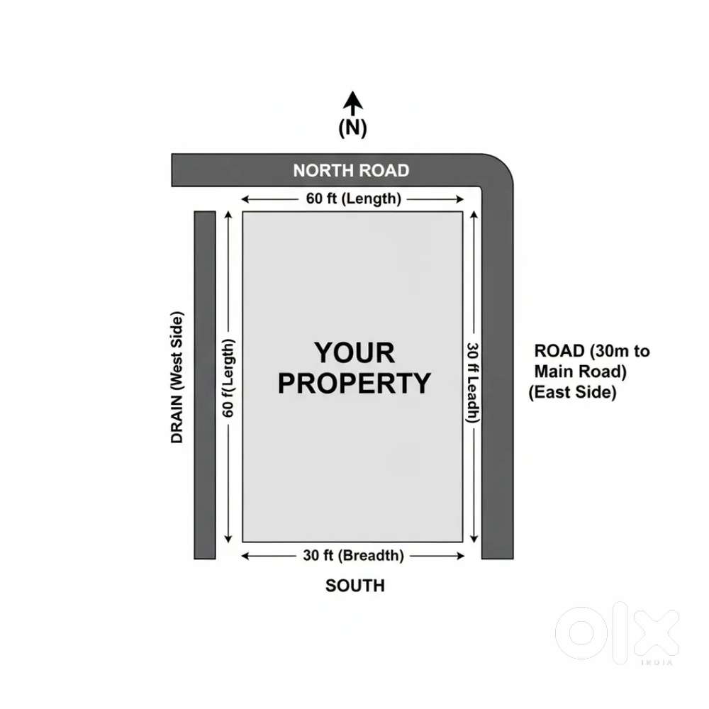 30x60 /1800sqft PLOT(GENERAL CAST) near GOBARDHAN,MUNIGUDA