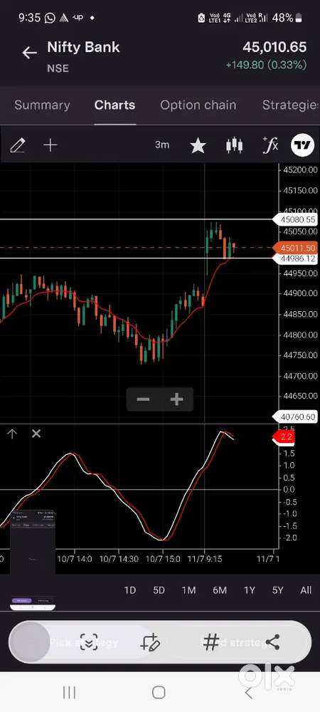 Stock Market and Trading Classes