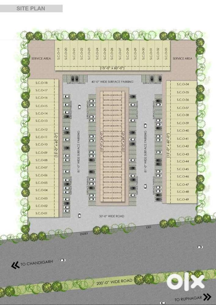 Highway-Facing Showroom Plots  Prime Mohali Location