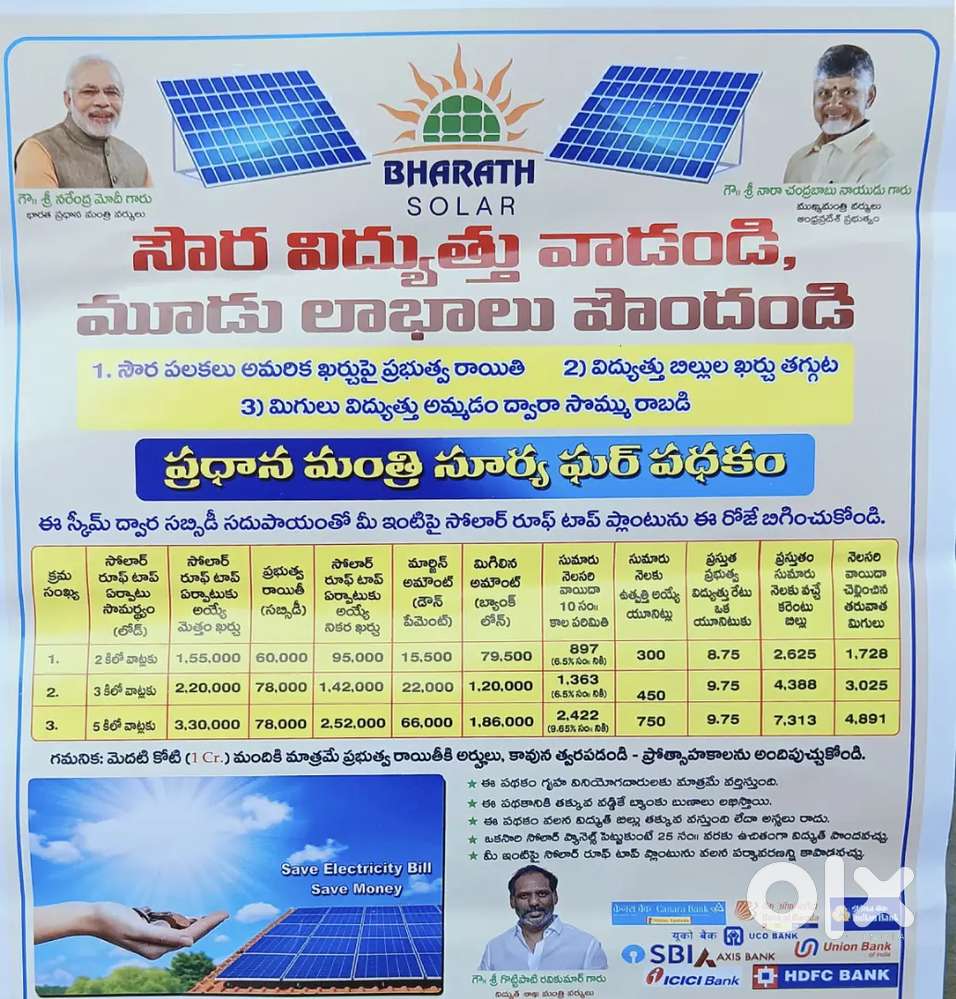 Central government solar system jobs by home