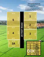 cmda plots old perungalathur vandalur kolapakkam