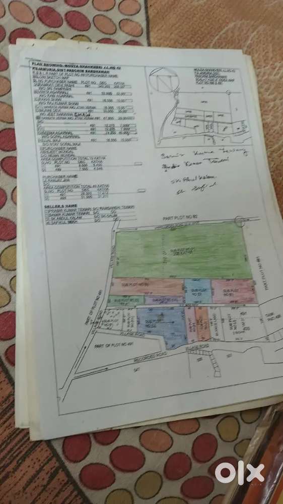 Very good investment plot