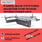 Panel saw cutting master