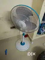 Standing fan with no problems
