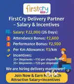 Delivery job available @ Shollinganallur
