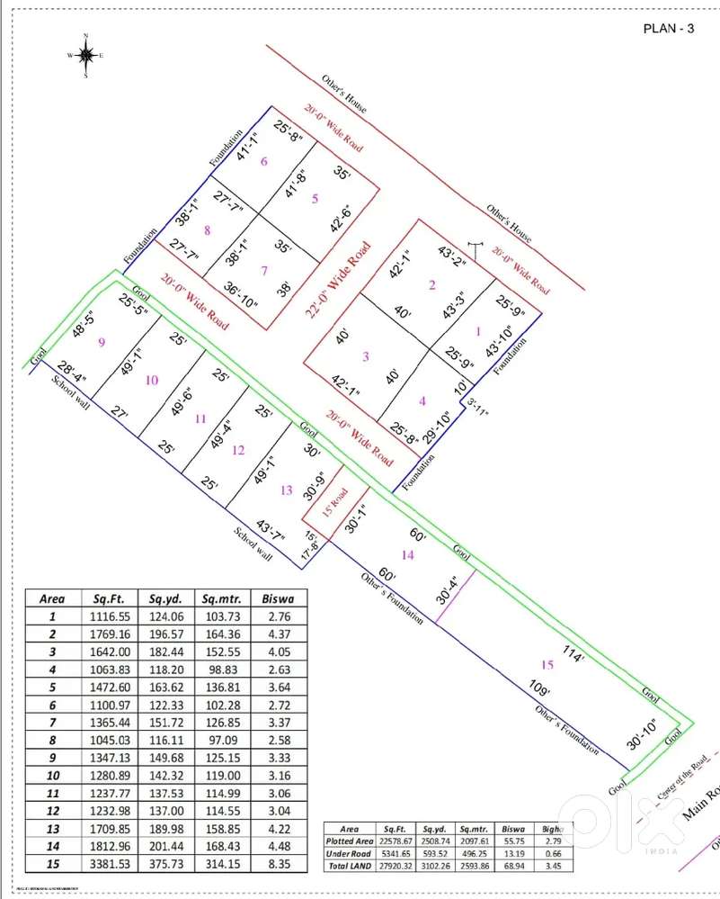 डोईवाला शुगर मिल से 500 मीटर दूर