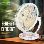 Celling fan, table fan, hand blander, juicer, kitchen fan