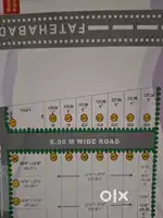 Plot for sale at Bamrauli katara township