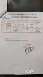 R B. CONSTRUCTION BUILDER & DEVELOPER.L&T CONTRACTOR MECH. & CIVIL