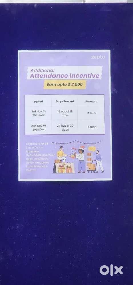 Delivery boy job with in insentive,rain surge ,and more surge