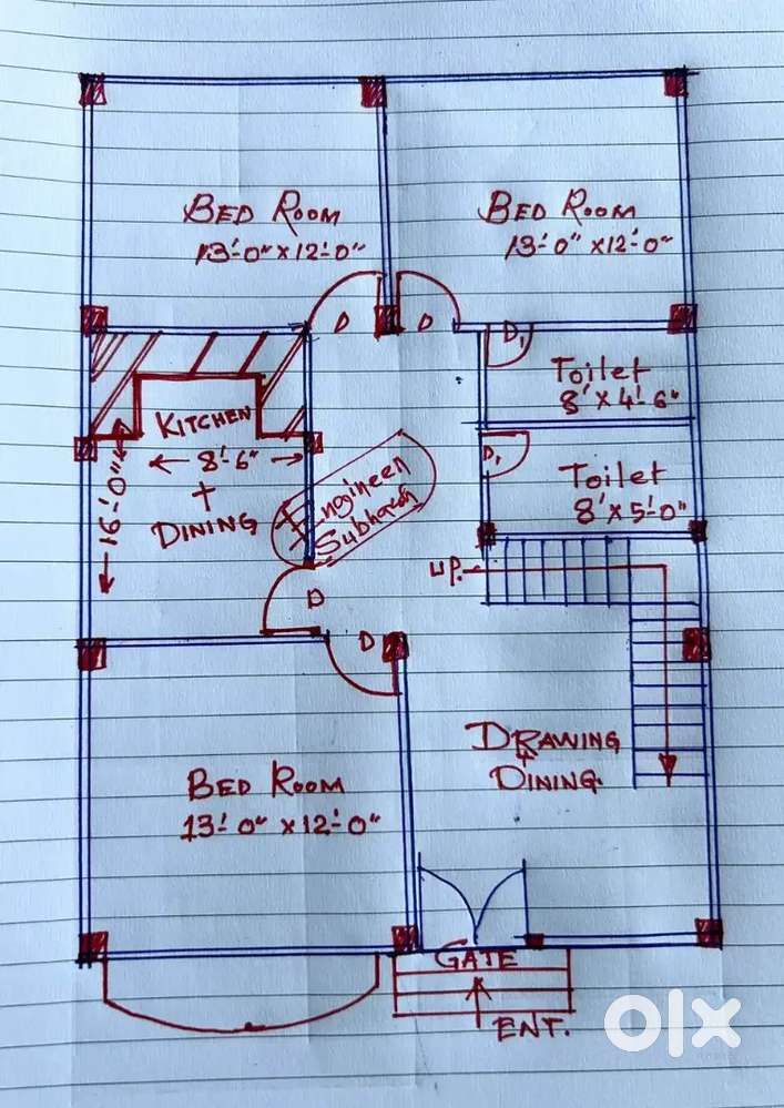 Plat near Indian public school Prem Nagar. Alambagh