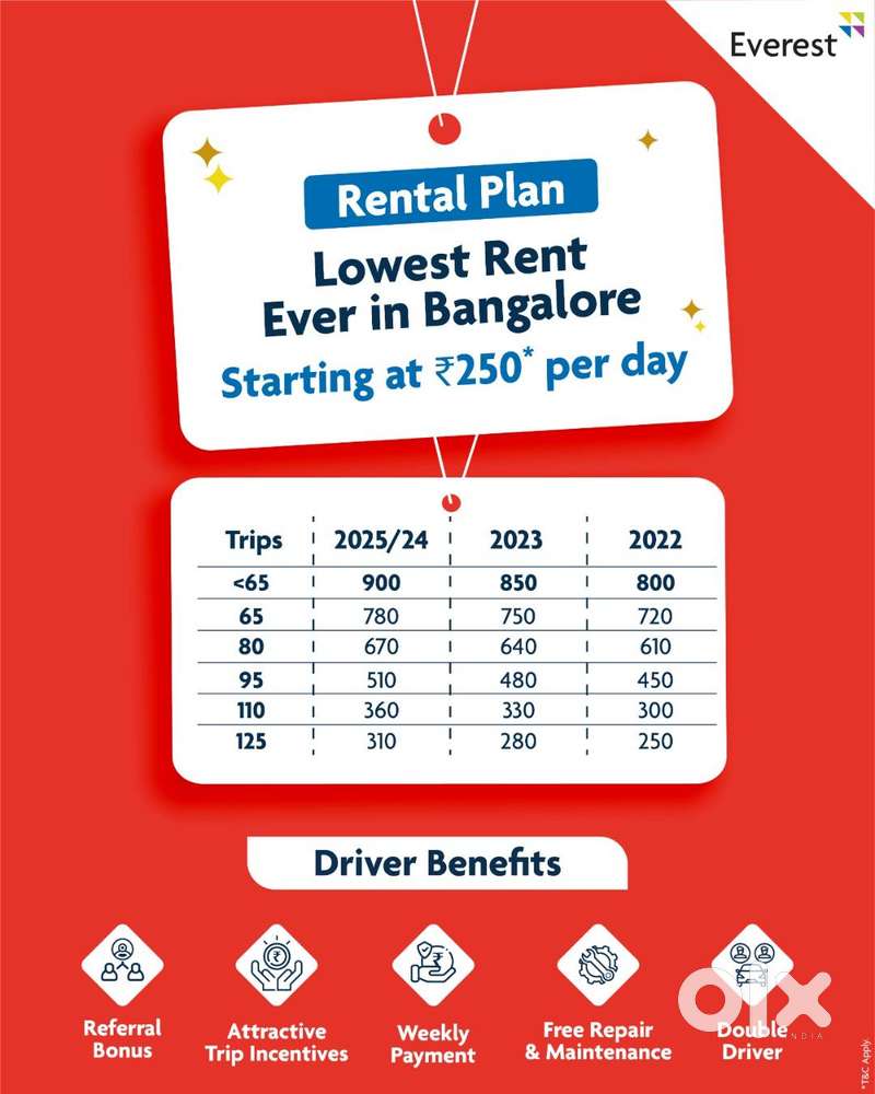 Driver Wanted: Drive at Everest & Earn More with Uber!