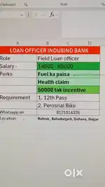 Loan Officer - Indusind Bank