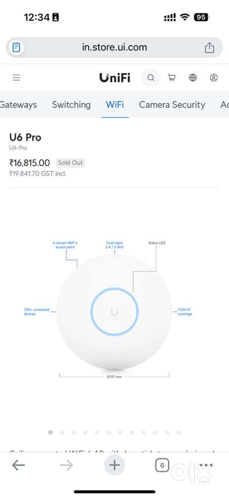 Unifi u6 prowifi access point