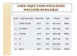 USED INJECTION MOULDING MACHINE